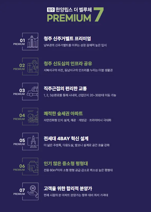 청주 한양립스 더 벨루체 프리미엄 7